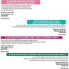 imageFancy Feast Gems Pate Cat Food Mousse and a Halo of Savory Gravy Wet Cat Food Variety Pack  Pack of 12 4 oz Boxes