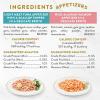 imageFancy Feast Lickable Appetizers Grain Free Wet Cat Food Variety Pack  2 Packs of 12 11 oz TraysAppetizers  Broths Variety Pack