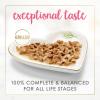 imagePurina Fancy Feast Chicken and Beef Classic Pate Collection Grain Free Wet Cat Food Variety Pack  Pack of 24 3 Oz PullTop CansSalmon  Shrimp