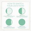 imagePurina Fancy Feast Dry Cat Food with Ocean Fish and Salmon  3 lb Bag7 Pound Pack of 1