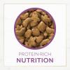 imagePurina Fancy Feast Dry Cat Food with Savory FarmRaised Chicken and Turkey  12 lb BagChicken  Turkey