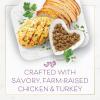 imagePurina Fancy Feast Dry Cat Food with Savory FarmRaised Chicken and Turkey  12 lb BagChicken  Turkey