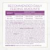 imagePurina Fancy Feast Dry Cat Food with Savory FarmRaised Chicken and Turkey  12 lb BagChicken  Turkey