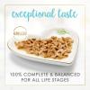 imagePurina Fancy Feast Grilled Wet Cat Food Tuna Feast in Wet Cat Food Gravy  Pack of 24 3 oz Cans