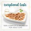 imagePurina Fancy Feast Grilled Wet Cat Food Turkey Feast in Wet Cat Food Gravy  Pack of 24 3 oz Cans
