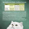 imagePurina Fancy Feast Medleys Primavera Style With White Meat Chicken and Accents of Tomato Carrot and Spinach  65 lb Bag65 Fl Oz Pack of 1